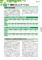 環境報告書2012