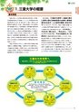 環境報告書2012