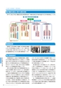 環境報告書2012