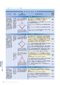 環境報告書2012