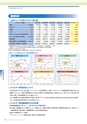 環境報告書2014