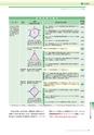 環境報告書2014