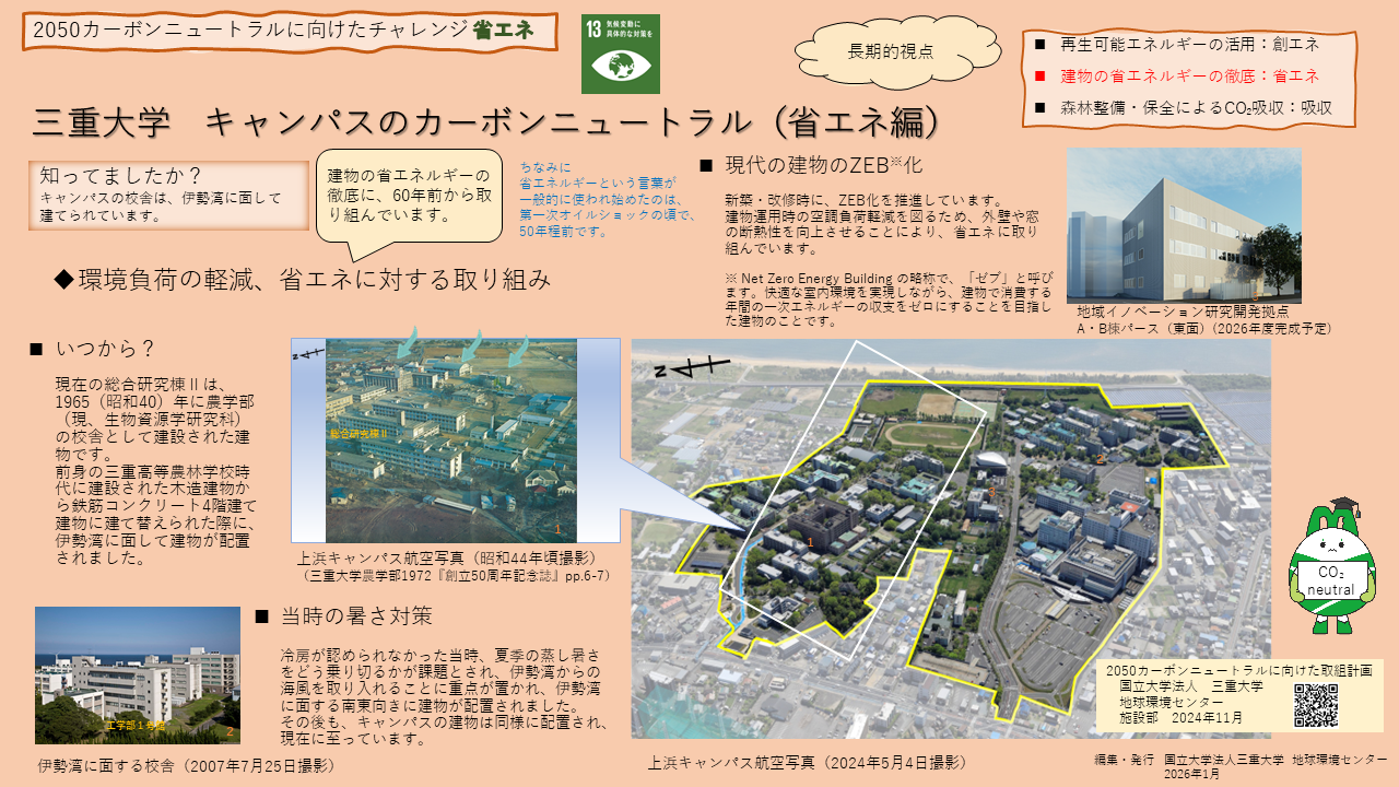 三重大学 キャンパスのカーボンニュートラル(省エネ編)