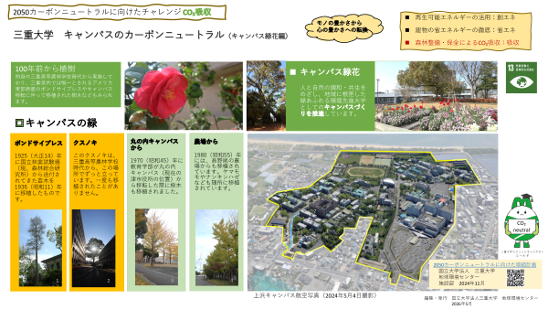 三重大学 キャンパスのカーボンニュートラル(キャンパス緑花編)