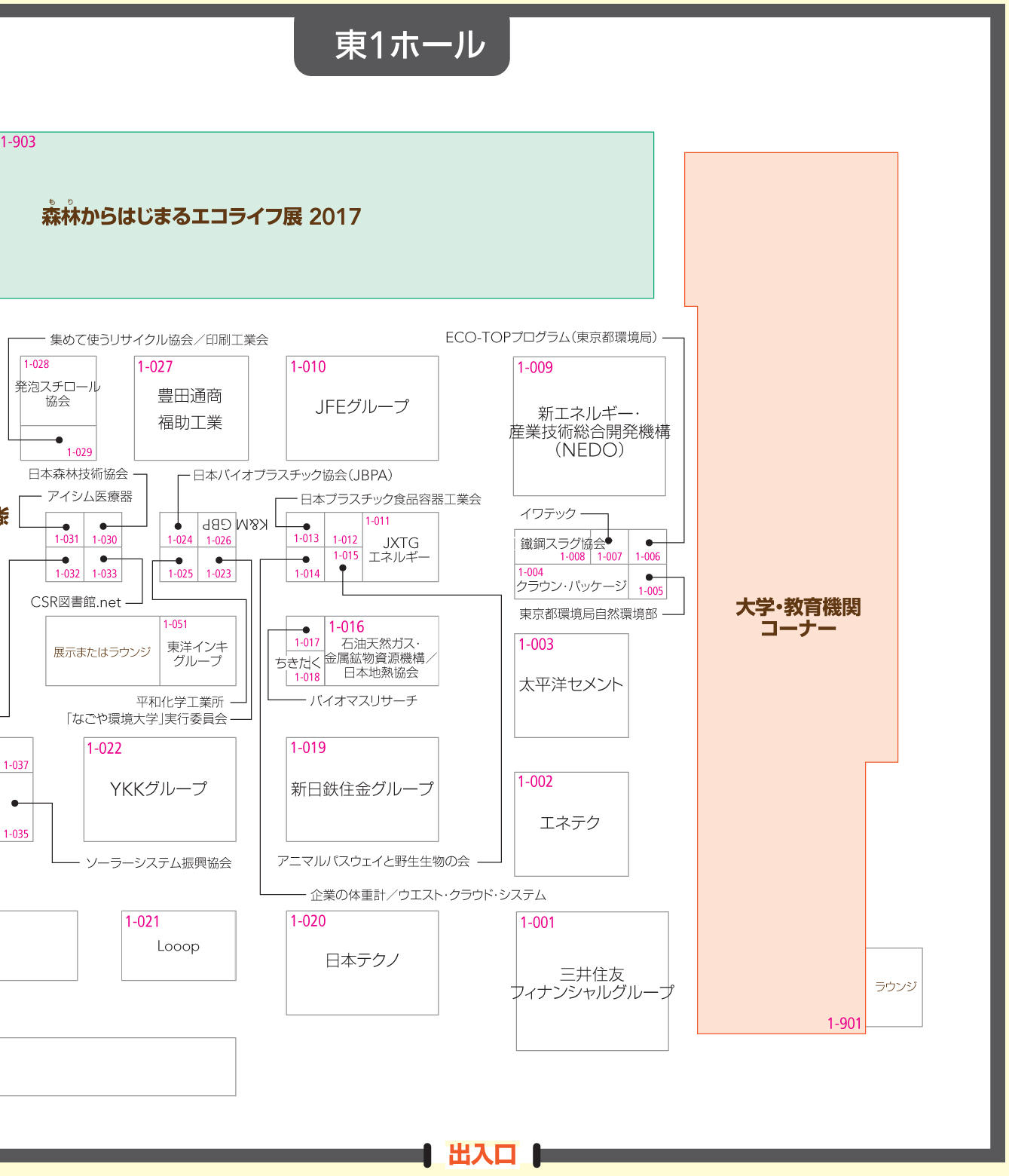 ecopro2017_map