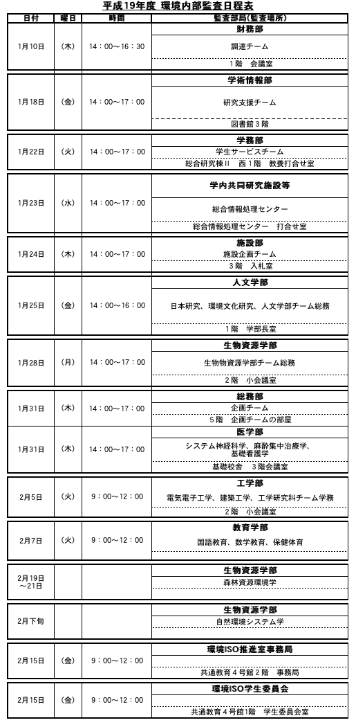 内部監査日程表